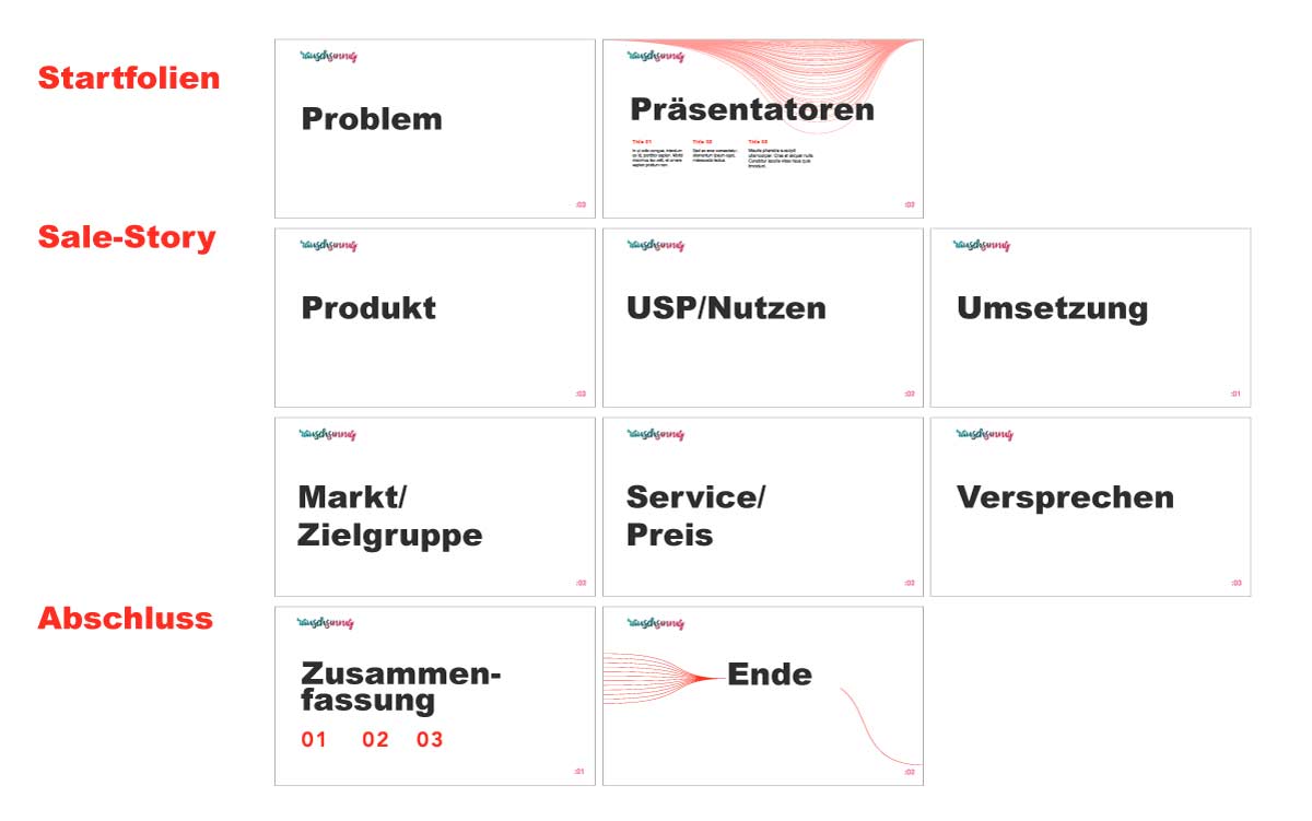 moderne-Präsentation-für-verkauf-gliederung