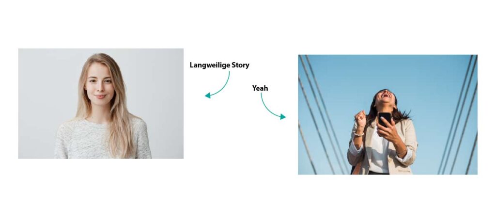 Story-in-Bild-zusammenfassung-in-Präsentationen