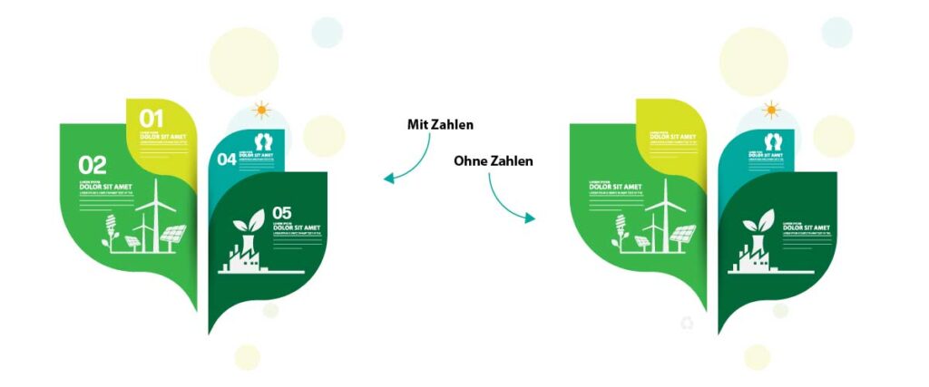 mit-und-ohne-zahlen-zusammenfassen